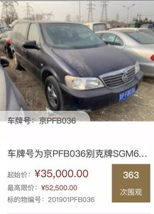 牌玺北京车牌转让全流程解析：老司机教你避开90%的坑