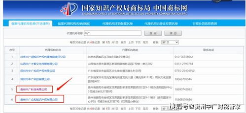 代办机构筛选标准