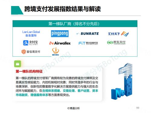 牌玺京牌出售不是你想的那样！老司机告诉你真正该关注的核心要点