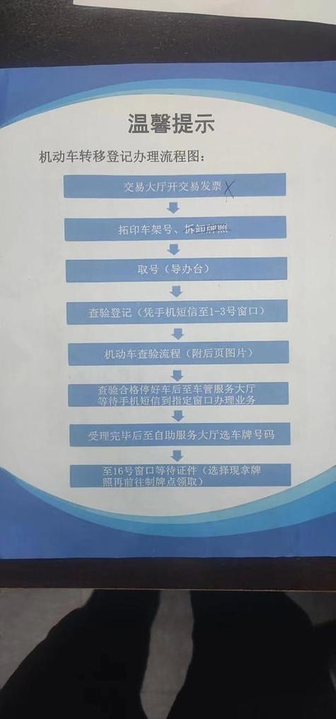 牌玺北京小汽车公司车牌最新信息：老司机教你避开这5个坑，省心省钱！