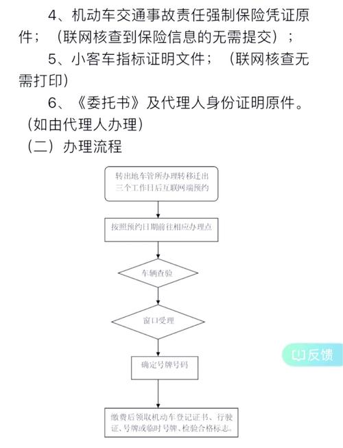 牌玺北京车指标公户转让，公司二手车转让：2023最新政策下的合规操作指南