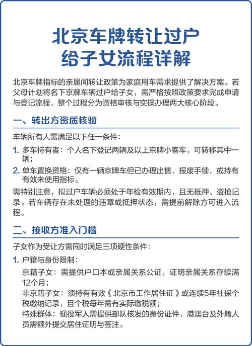 牌玺北京车牌带公户怎么卖？老司机教你合规操作不踩坑