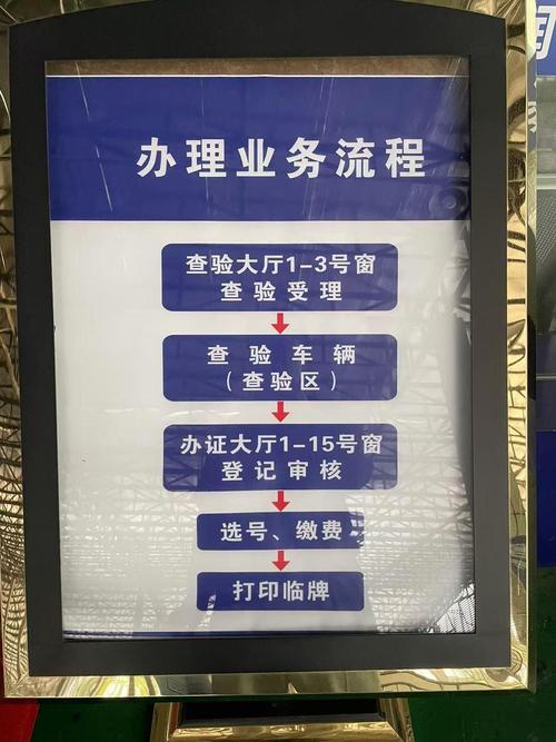 牌玺代办北京公户车牌一拖四一拖五大概行情：2024最新价格避坑指南