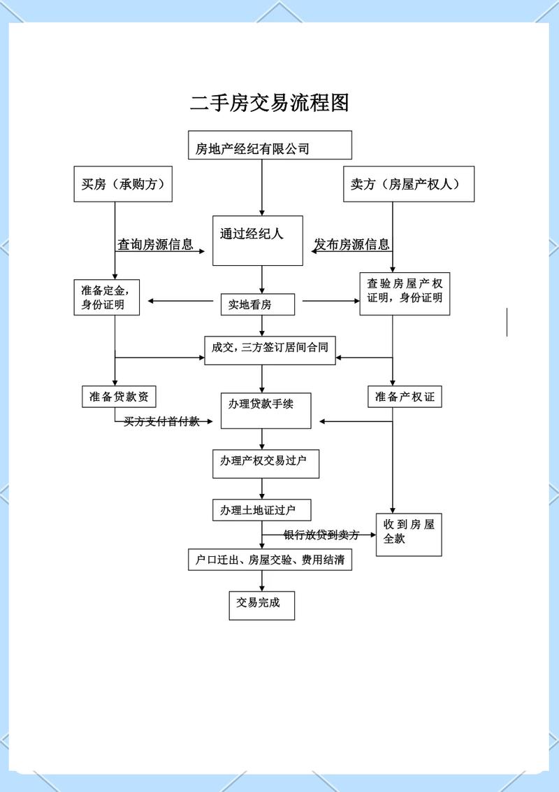 牌玺北京车牌公户三年五年租赁费用知多少？小白必看