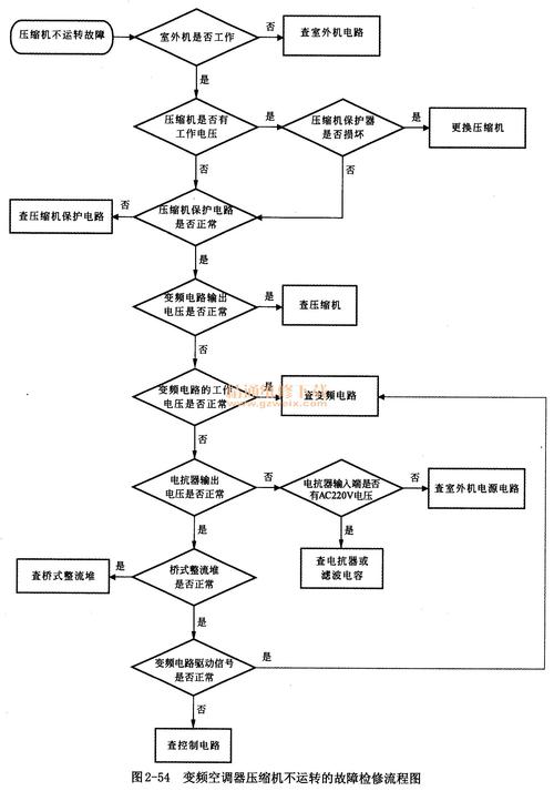 牌玺北京公司户电车转给个人现在行情全解析